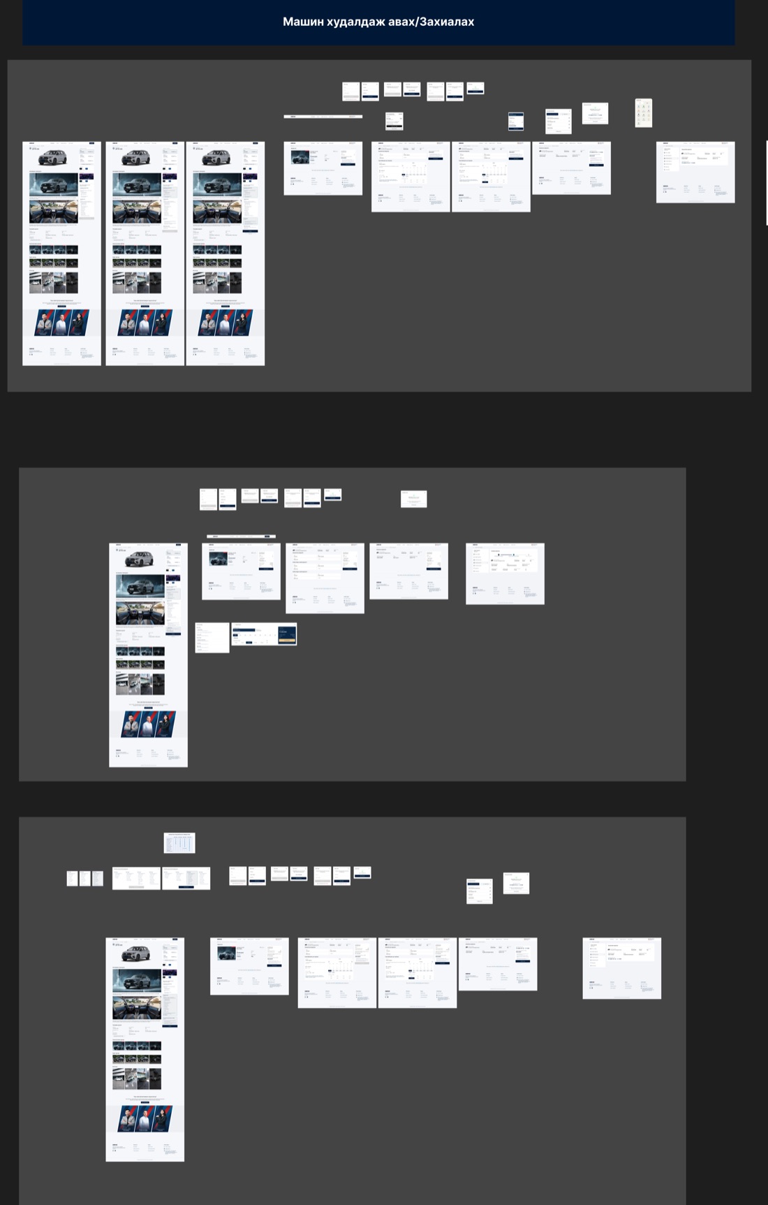 Three horizontal bands of desktop screens on a dark canvas, each running left to right from a car detail page through a sequence of order screens. The top band is headed with the Mongolian for buy or order a car.