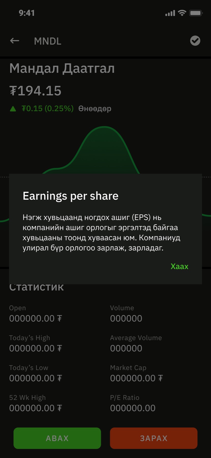 The version two stock detail with a dark sheet over it headed Earnings per share, explaining in Mongolian that EPS is the company's profit divided by its shares and that companies report quarterly, with a green Close link. Behind it, a statistics grid of open, volume, high, low, market cap and P/E ratio.