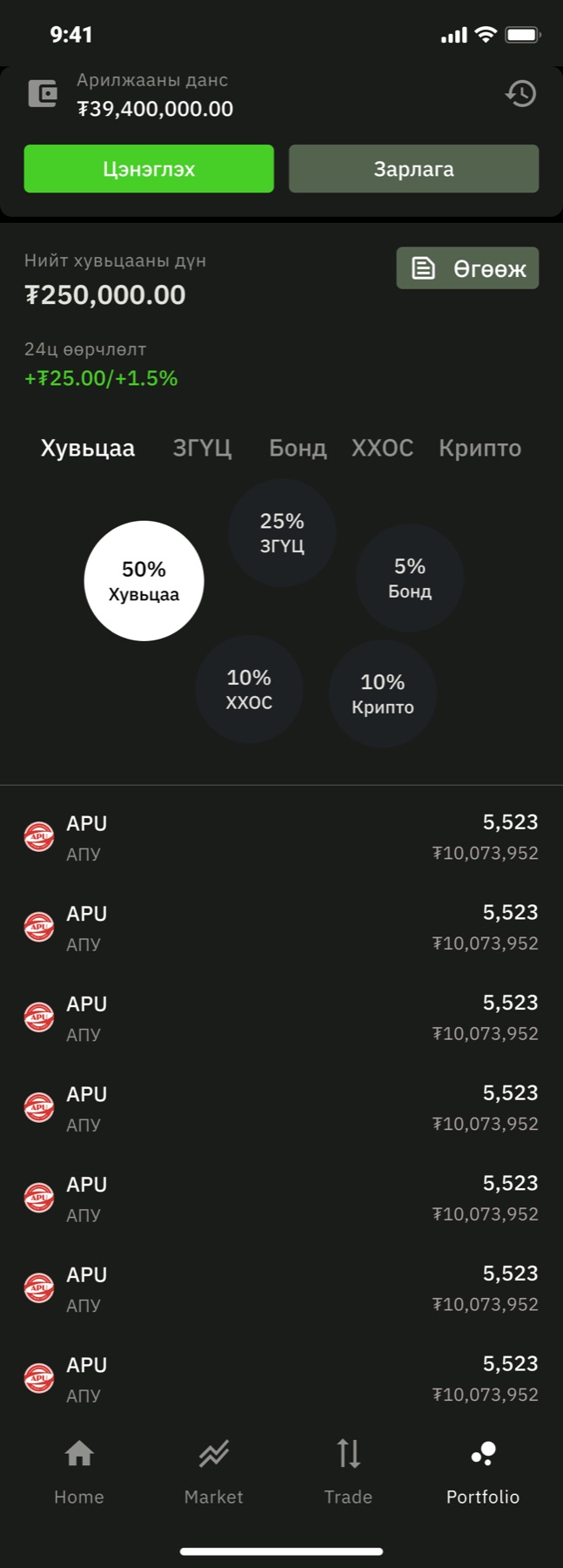 Version two portfolio. Trading account 39.4 million with top up and withdraw buttons, total 250,000 up 1.5 percent, tabs for stocks, government securities, bonds, funds and crypto, the same bubble chart by asset class, and holdings below.