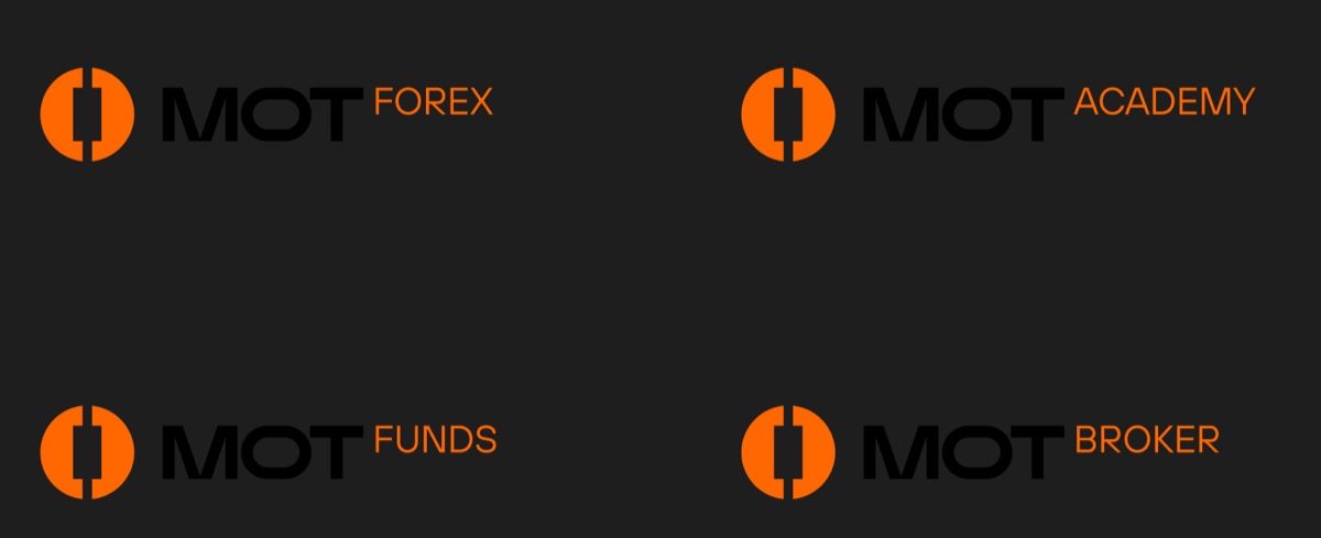 Four division lockups. In each, the circular mark sits beside MOT in heavy black letters, followed by the division name in orange: Forex, Academy, Funds and Broker.