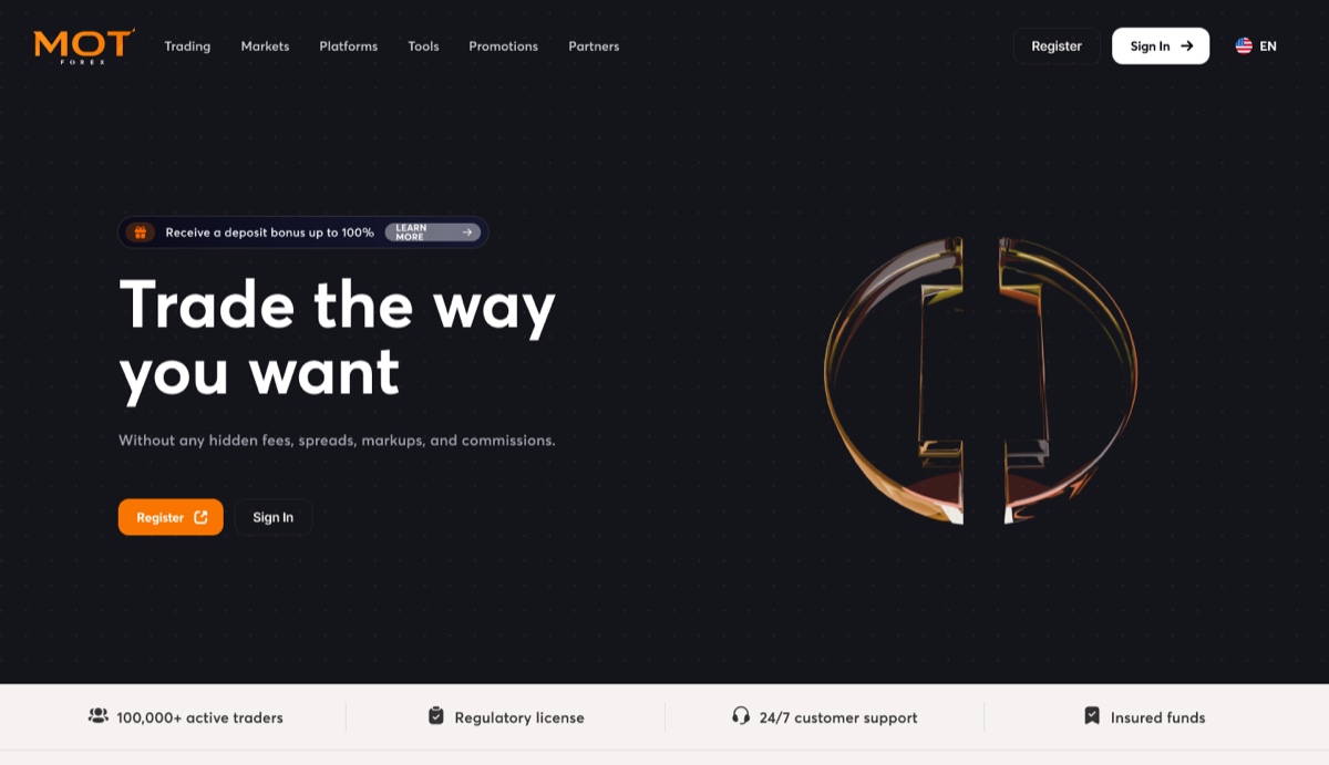 The MOT Forex home page. A dark hero with a promotional pill offering a deposit bonus, the headline trade the way you want, a line about no hidden fees, register and sign in buttons, and a glass rendering of the circular mark in amber. Below the fold a pale bar names four claims: a hundred thousand active traders, a regulatory licence, round the clock support and insured funds.