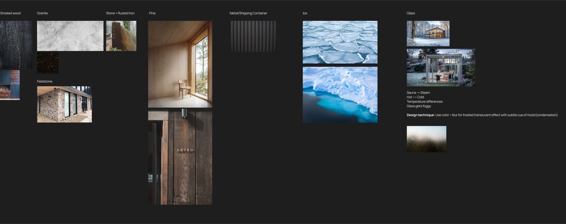 A material board labelled by substance: smoked wood, granite, stone and rusted iron, fieldstone, pine, metal shipping container, ice, and glass, each with photographs. A note under the glass column explains that saunas produce steam, hot meets cold, and glass fogs.