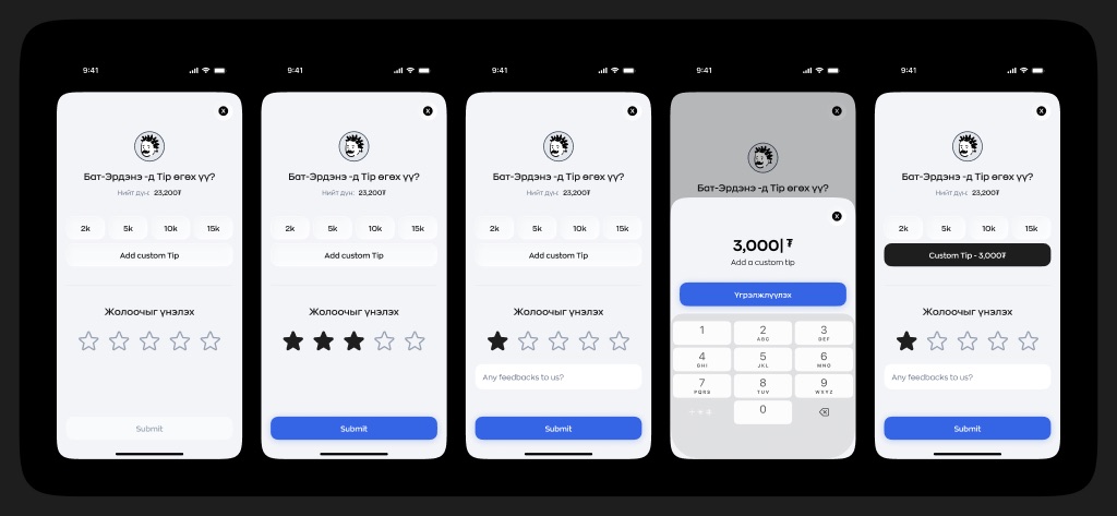 Five versions of the ride-ended overlay. The first has an empty star rating and a disabled submit button. The second shows three stars selected and submit enabled. The third shows one star, which reveals a feedback text field. The fourth is a numeric keypad for a custom tip. The fifth shows the custom tip applied as a dark chip alongside the one star rating and the feedback field.